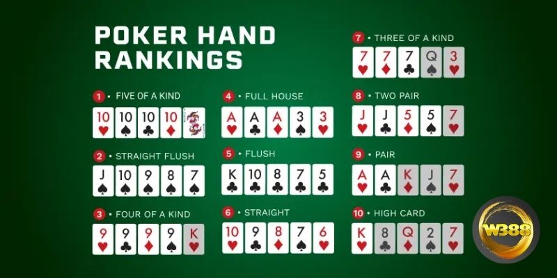Luật chơi Poker stud cơ bản